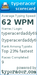 Scorecard for user typeracerdaddy69aghhh