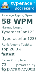 Scorecard for user typeracerfan123