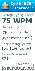 Scorecard for user typeracerkunal