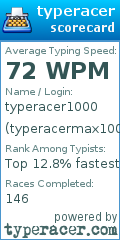 Scorecard for user typeracermax1000