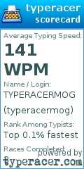 Scorecard for user typeracermog