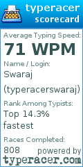 Scorecard for user typeracerswaraj