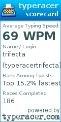 Scorecard for user typeracertrifecta