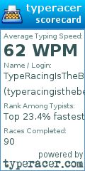 Scorecard for user typeracingisthebestformofracin