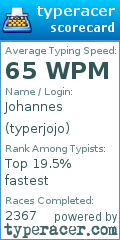 Scorecard for user typerjojo