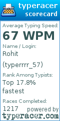 Scorecard for user typerrrr_57