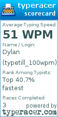 Scorecard for user typetill_100wpm