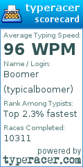 Scorecard for user typicalboomer