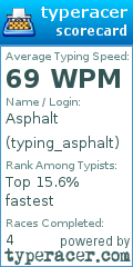 Scorecard for user typing_asphalt