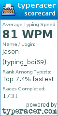 Scorecard for user typing_boi69