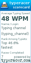 Scorecard for user typing_channel