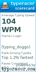 Scorecard for user typing_doggo