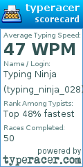 Scorecard for user typing_ninja_028