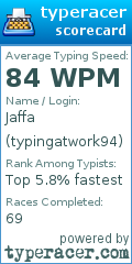 Scorecard for user typingatwork94