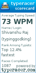Scorecard for user typinggodking