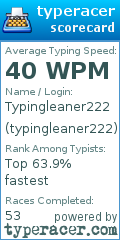 Scorecard for user typingleaner222