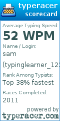 Scorecard for user typinglearner_123