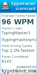 Scorecard for user typingmasterpro3