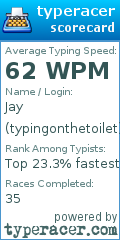 Scorecard for user typingonthetoilet