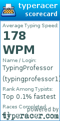 Scorecard for user typingprofessor1