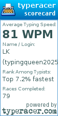 Scorecard for user typingqueen2025