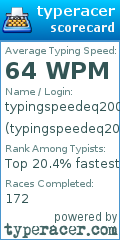 Scorecard for user typingspeedeq200