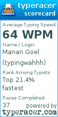Scorecard for user typingwahhh