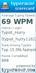 Scorecard for user typist_hurry1162
