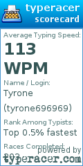 Scorecard for user tyrone696969