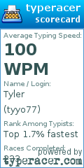 Scorecard for user tyyo77