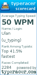 Scorecard for user u_typing