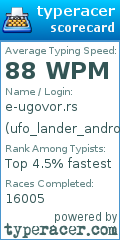 Scorecard for user ufo_lander_android_game