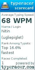 Scorecard for user ugliepiglet