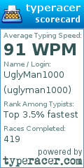 Scorecard for user uglyman1000
