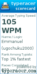 Scorecard for user ugochuku2000