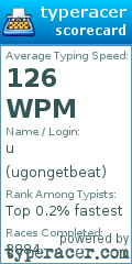 Scorecard for user ugongetbeat