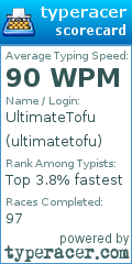Scorecard for user ultimatetofu