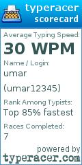 Scorecard for user umar12345