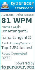 Scorecard for user umartangent2