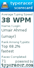 Scorecard for user umayr
