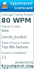 Scorecard for user uncle_boobz