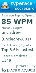Scorecard for user uncledrew001