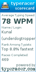 Scorecard for user underdogtropper
