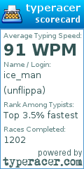 Scorecard for user unflippa