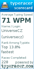 Scorecard for user universecz