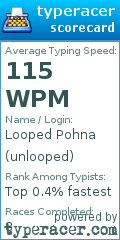 Scorecard for user unlooped