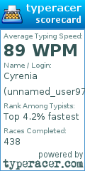 Scorecard for user unnamed_user97356