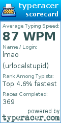 Scorecard for user urlocalstupid