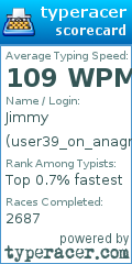 Scorecard for user user39_on_anagram