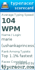 Scorecard for user ushankaprincess